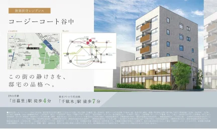 コージーコート谷中 0