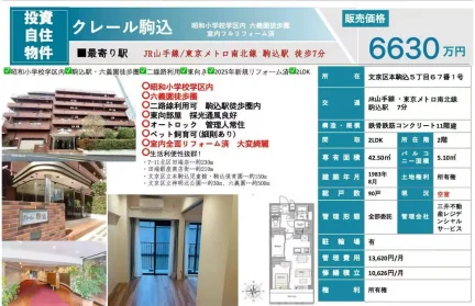 クレール駒込 2階 0