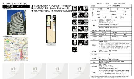レジディア仙台本町 503号 0