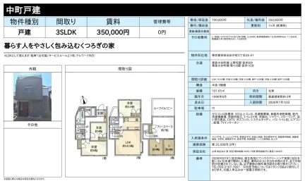 東京都世田谷区中町２丁目２５－２１ 貸家 10