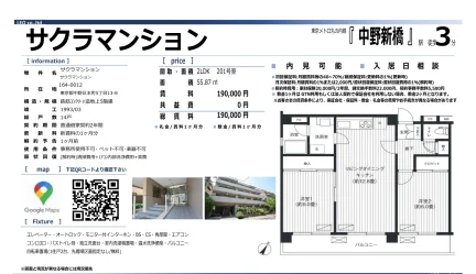 Charming 2-Bedroom Condo Near Station in Honcho 4