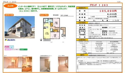 セジュールウィット 2LDK 0