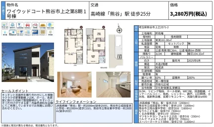 ワイウッドコート熊谷市上之第8期 1号 0