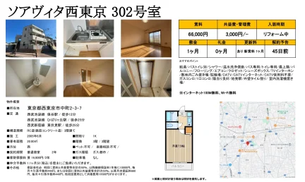 ソアヴィタ西東京 302号室 302号 0