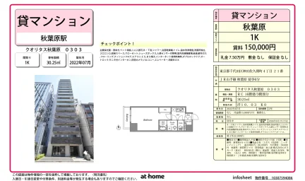 クオリタス秋葉原 0