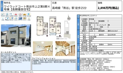ワイウッドコート熊谷市上之第8期 4 号棟 0