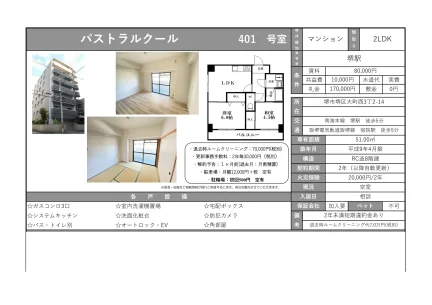 パストラルクール 401号 0