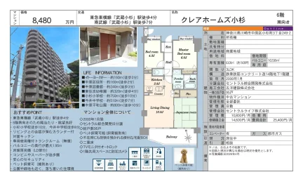 クレアホームズ小杉 6号 0