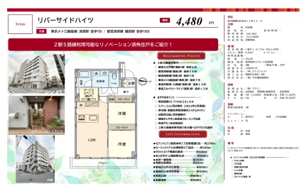 リバーサイドハイツ 0