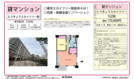 業平橋住宅 0