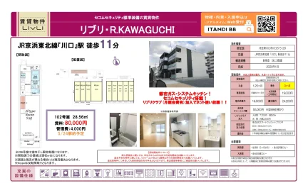 リブリ・R.KAWAGUCHI 102号 0