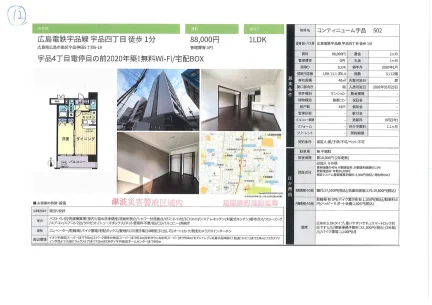 コンティニューム宇品 502 0