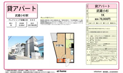 クレドシャンテ武蔵小杉 0