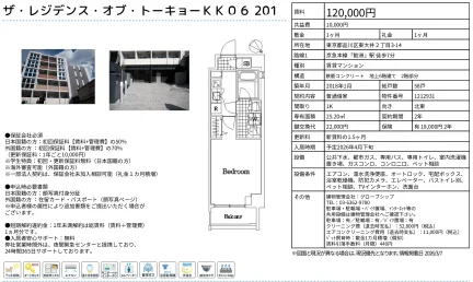 ザ・レジデンス・オブ・トーキョーKK06 201 201号 0