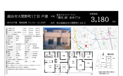 6-Bedroom House in Omanocho 0
