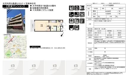エシッド行徳駅前 203号室 0