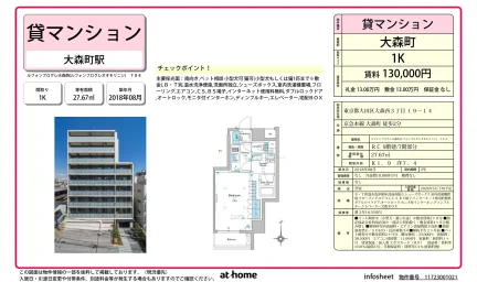 フォンプログレ大森西 704 704号 0
