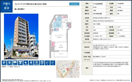 クレヴィアリグゼ雪が谷大塚 0301号 0