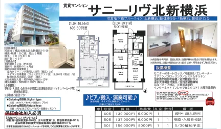 サニーリヴ北新横浜 605号 0