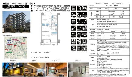 ブランシエスタ王子 202号室 0