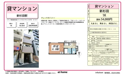 リフィナ横浜新杉田 0