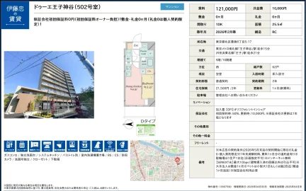 ドゥーエ王子神谷(502号室) 502号 0