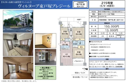 ヴィルヌーブ東戸塚プレジール 215号 0