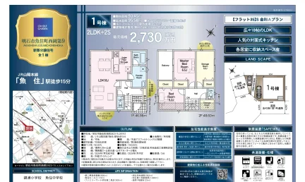 新築分譲住宅 0