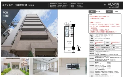 グローバルコミュニティ株式会社 0