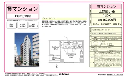 コンフォリア上野広小路 0603号 0