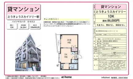ハイツヤスハラ 0