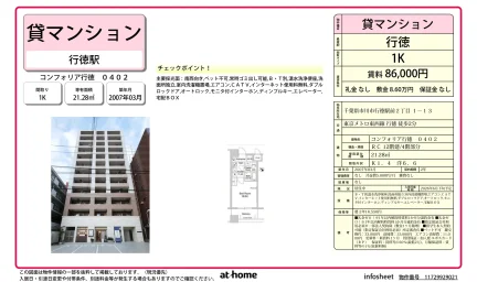 コンフォリア行徳 402号 0