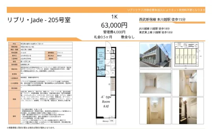 リブリ Jade 205号 0