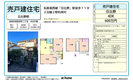 日比野 0