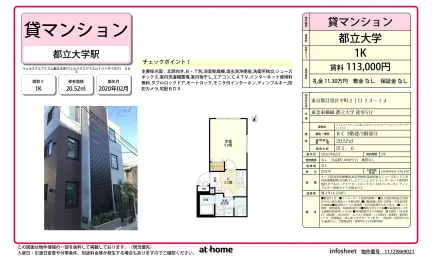 ウェルスクエアイズム都立大学 0