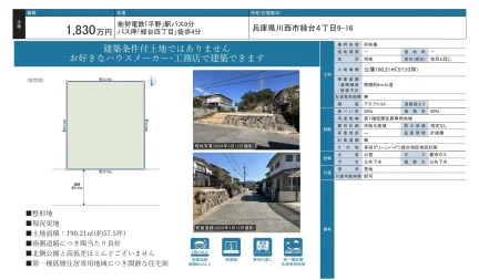 多田グリーンハイツ 0