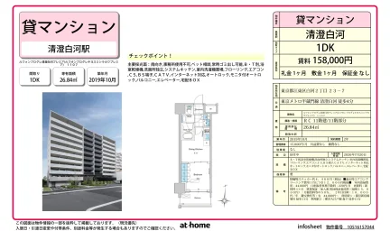 ルフォンプログレ清澄白河プレミア 0