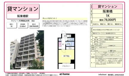ラフィーヌ伊勢佐木町 0