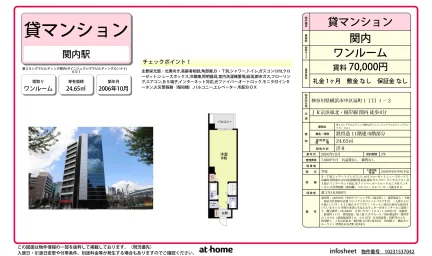 第２０シグマビルディング関内 0