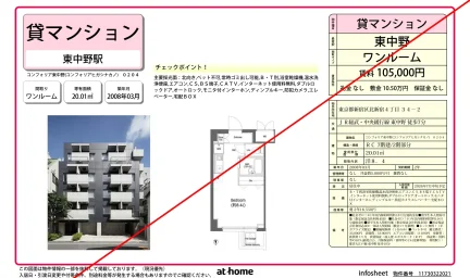 コンフォリア東中野 0204 0