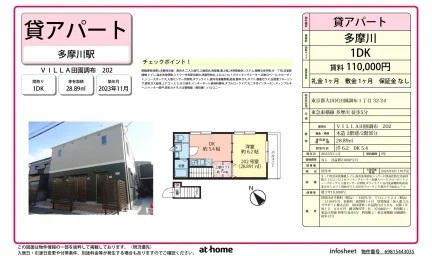ＶＩＬＬＡ田園調布 0