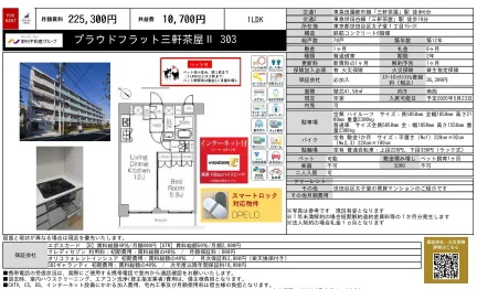 プラウドフラット三軒茶屋II 303 303号 0