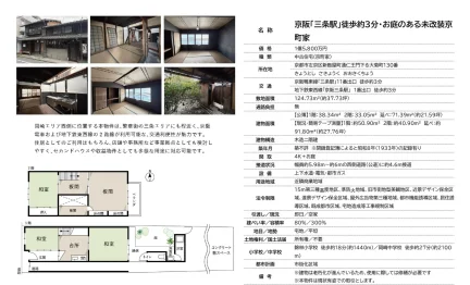 京都市左京区新麩屋町通仁王門下る大菊町130番 0