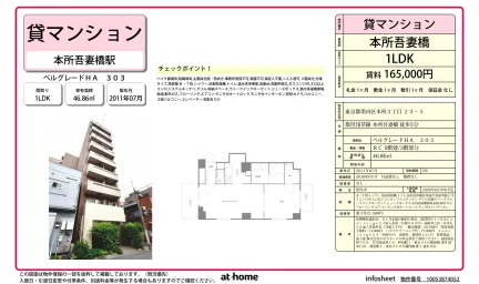 ベルグレードHA 303 303号 0