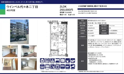 ウインベル代々木二丁目 403号 0