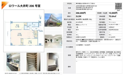 ロワール大井町 206号 0