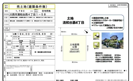 清和台西4丁目1-58 0