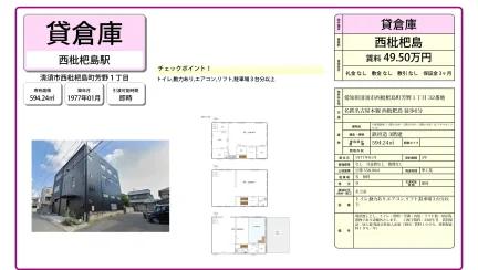 貸倉庫 0