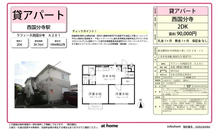 ラフィーネ西国分寺 0