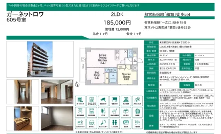 ガーネットロワ 605号 0